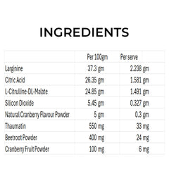 NiOx Nitric Oxide Infusion