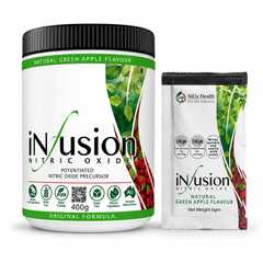 NiOx Infusion® At Home & Away Bundle