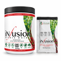 NiOx Infusion® At Home & Away Bundle