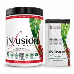 NiOx Infusion® At Home & Away Bundle