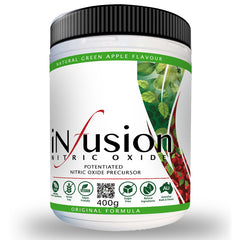 Nitric Oxide Infusion - Subscription